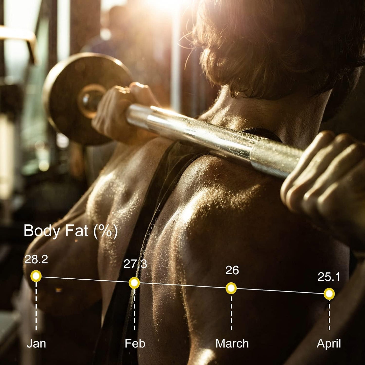 Smart Digital Bathroom Weight Scales