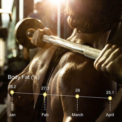 Smart Digital Bathroom Weight Scales